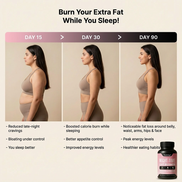 Night Burn Sleep & Fat Support